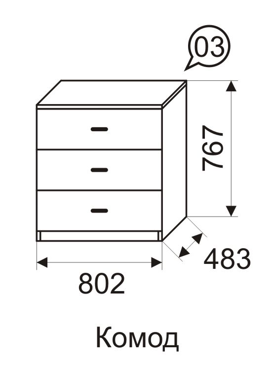 03_Komod
