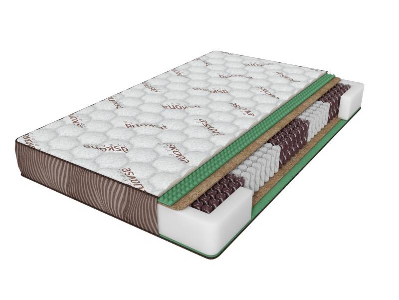 kardio-matras