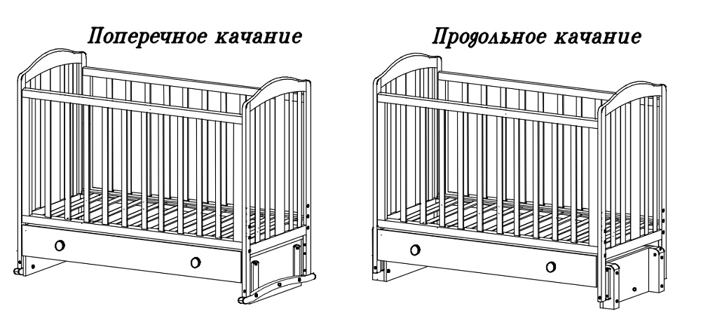 amaliya-mayatnik-yashhik-shema